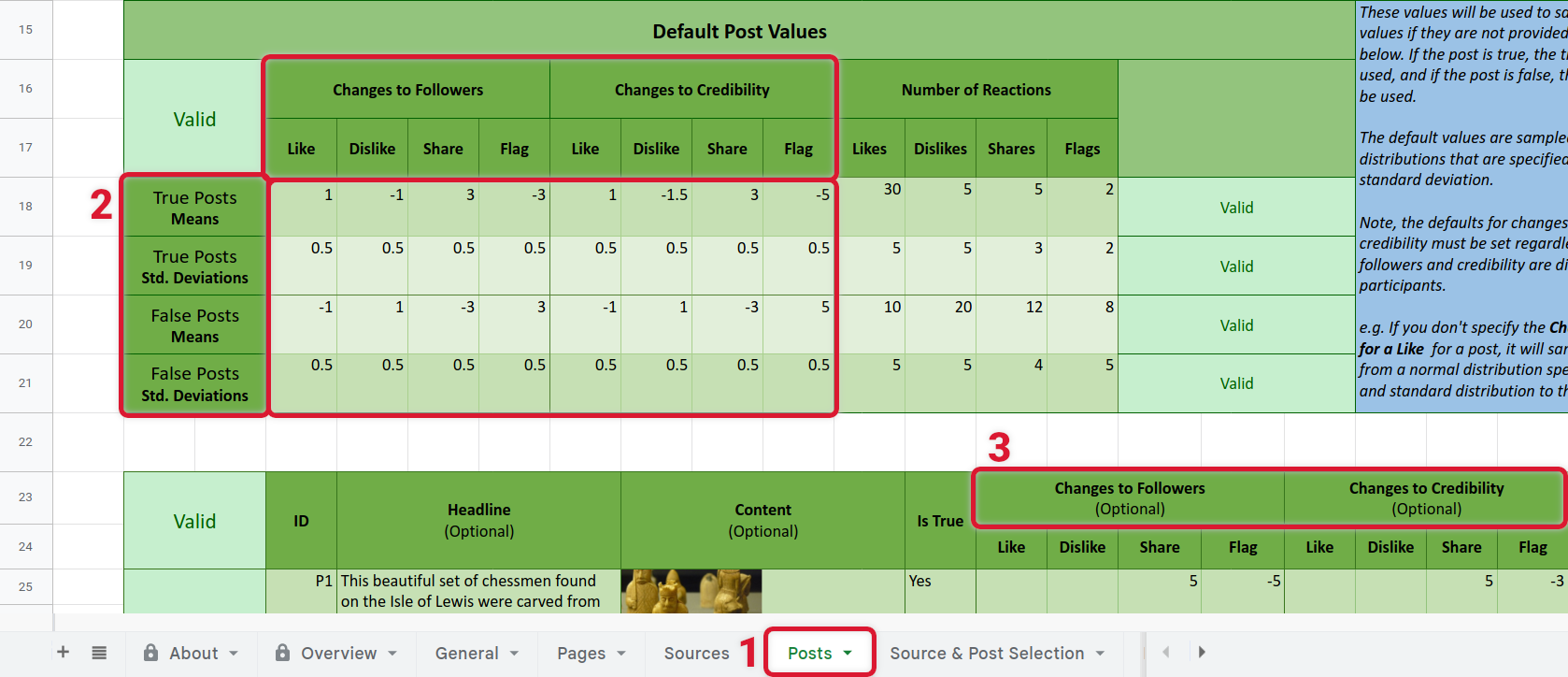 A diagram highlighting where to configure the dynamic feedback from reactions to posts.